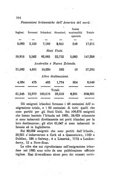 Annali universali di statistica, economia pubblica, legislazione, storia, viaggi e commercio