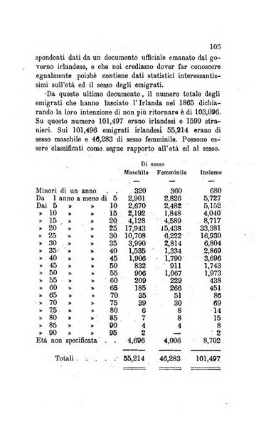 Annali universali di statistica, economia pubblica, legislazione, storia, viaggi e commercio