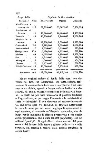 Annali universali di statistica, economia pubblica, legislazione, storia, viaggi e commercio