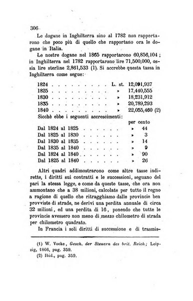 Annali universali di statistica, economia pubblica, legislazione, storia, viaggi e commercio