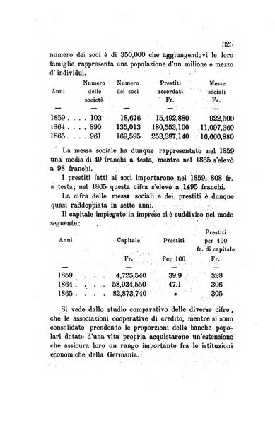 Annali universali di statistica, economia pubblica, legislazione, storia, viaggi e commercio