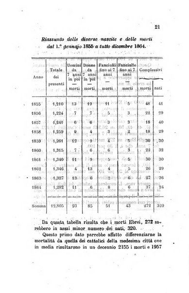 Annali universali di statistica, economia pubblica, legislazione, storia, viaggi e commercio