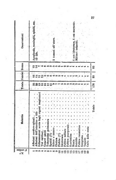 Annali universali di statistica, economia pubblica, legislazione, storia, viaggi e commercio