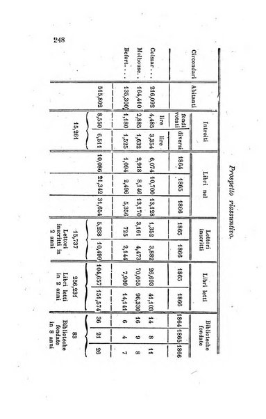 Annali universali di statistica, economia pubblica, legislazione, storia, viaggi e commercio