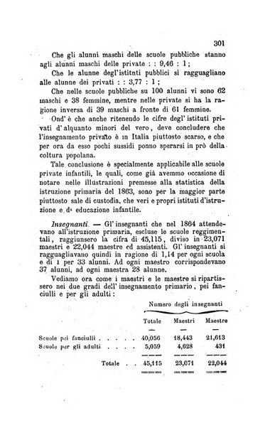 Annali universali di statistica, economia pubblica, legislazione, storia, viaggi e commercio