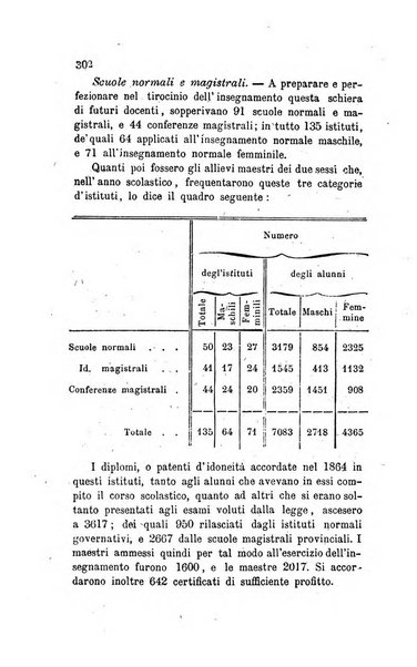 Annali universali di statistica, economia pubblica, legislazione, storia, viaggi e commercio