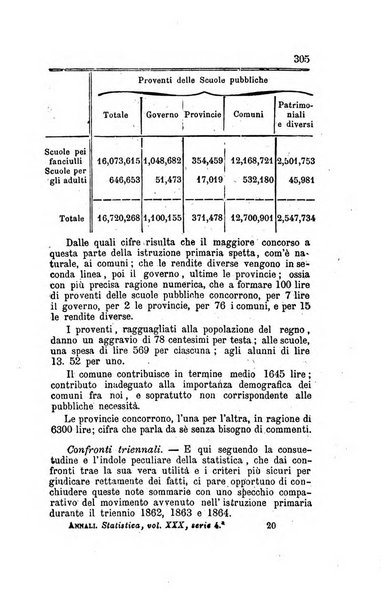 Annali universali di statistica, economia pubblica, legislazione, storia, viaggi e commercio