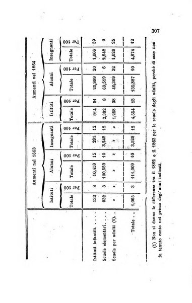 Annali universali di statistica, economia pubblica, legislazione, storia, viaggi e commercio