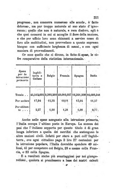 Annali universali di statistica, economia pubblica, legislazione, storia, viaggi e commercio