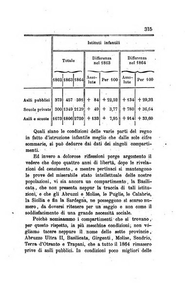 Annali universali di statistica, economia pubblica, legislazione, storia, viaggi e commercio