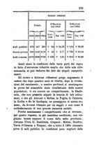 giornale/TO00175409/1867/V.169-170/00000659