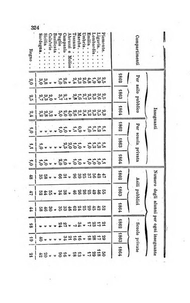 Annali universali di statistica, economia pubblica, legislazione, storia, viaggi e commercio