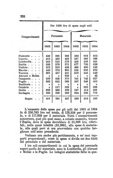 Annali universali di statistica, economia pubblica, legislazione, storia, viaggi e commercio