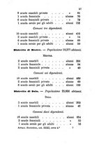 giornale/TO00175409/1867/V.171-172/00000101