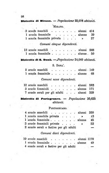 Annali universali di statistica, economia pubblica, legislazione, storia, viaggi e commercio