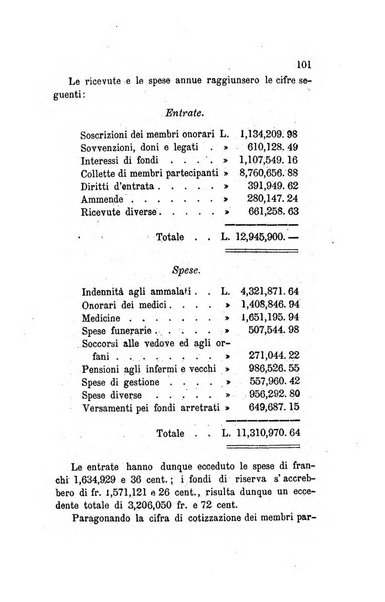 Annali universali di statistica, economia pubblica, legislazione, storia, viaggi e commercio