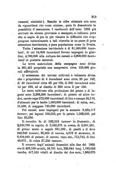 Annali universali di statistica, economia pubblica, legislazione, storia, viaggi e commercio