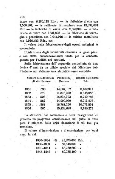 Annali universali di statistica, economia pubblica, legislazione, storia, viaggi e commercio