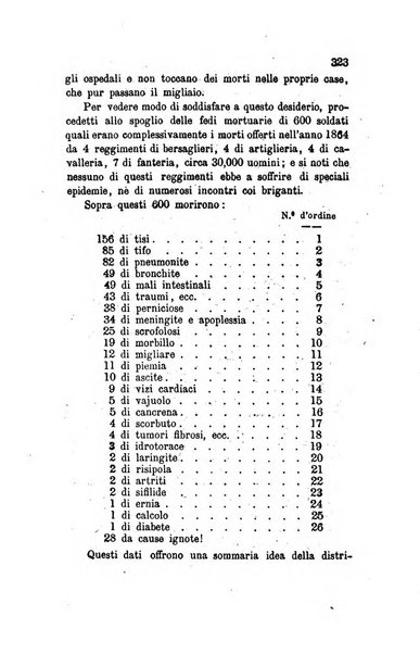 Annali universali di statistica, economia pubblica, legislazione, storia, viaggi e commercio