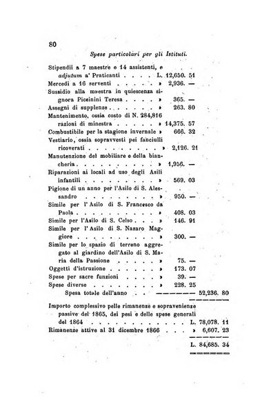 Annali universali di statistica, economia pubblica, legislazione, storia, viaggi e commercio