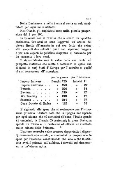 Annali universali di statistica, economia pubblica, legislazione, storia, viaggi e commercio