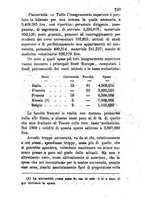 giornale/TO00175409/1870/V.181-182/00000253