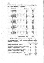 giornale/TO00175409/1870/V.181-182/00000270