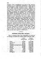 giornale/TO00175409/1870/V.181-182/00000276