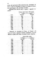 giornale/TO00175409/1870/V.181-182/00000408