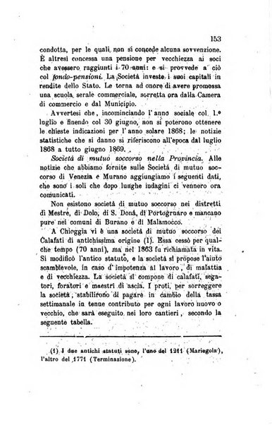 Annali universali di statistica, economia pubblica, legislazione, storia, viaggi e commercio