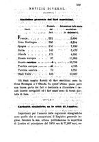 giornale/TO00175409/1870/V.181-182/00000503