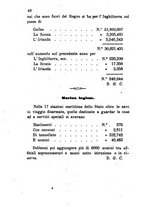 giornale/TO00175409/1870/V.183-184/00000052