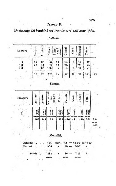 Annali universali di statistica, economia pubblica, legislazione, storia, viaggi e commercio