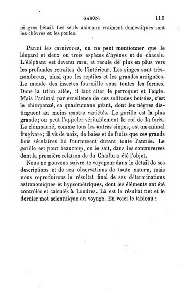 L'annee geographique revue annuelle des voyages de terre et de mer ainsi que des explorations, missions, relations et publications relatives aux sciences geographiques et ethnographiques