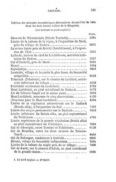 L'annee geographique revue annuelle des voyages de terre et de mer ainsi que des explorations, missions, relations et publications relatives aux sciences geographiques et ethnographiques