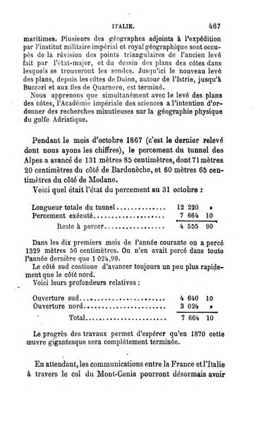 L'annee geographique revue annuelle des voyages de terre et de mer ainsi que des explorations, missions, relations et publications relatives aux sciences geographiques et ethnographiques