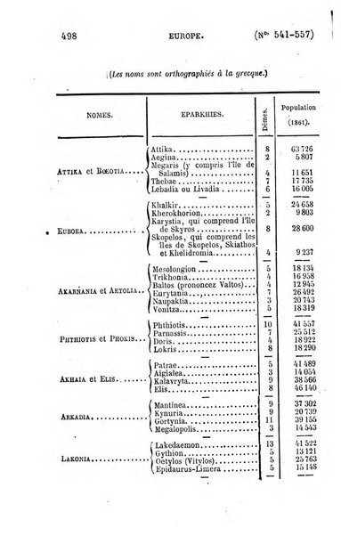 L'annee geographique revue annuelle des voyages de terre et de mer ainsi que des explorations, missions, relations et publications relatives aux sciences geographiques et ethnographiques