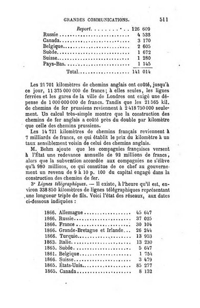 L'annee geographique revue annuelle des voyages de terre et de mer ainsi que des explorations, missions, relations et publications relatives aux sciences geographiques et ethnographiques