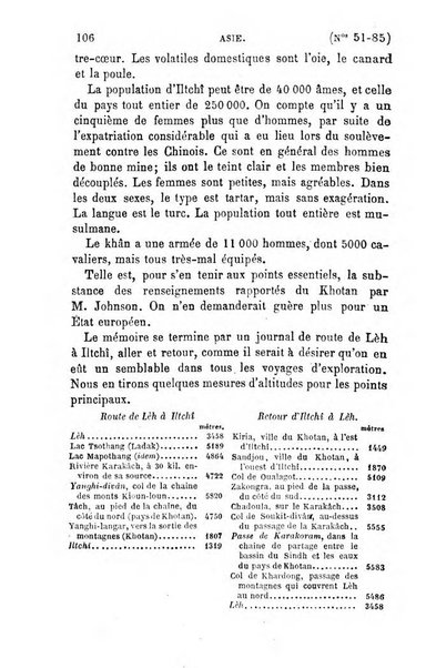 L'annee geographique revue annuelle des voyages de terre et de mer ainsi que des explorations, missions, relations et publications relatives aux sciences geographiques et ethnographiques