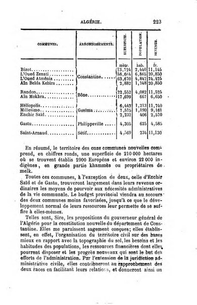 L'annee geographique revue annuelle des voyages de terre et de mer ainsi que des explorations, missions, relations et publications relatives aux sciences geographiques et ethnographiques