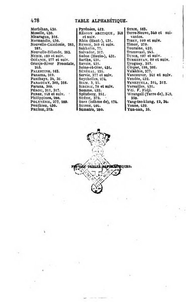 L'annee geographique revue annuelle des voyages de terre et de mer ainsi que des explorations, missions, relations et publications relatives aux sciences geographiques et ethnographiques