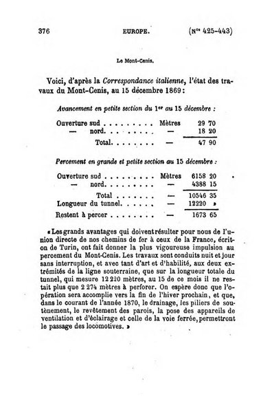 L'annee geographique revue annuelle des voyages de terre et de mer ainsi que des explorations, missions, relations et publications relatives aux sciences geographiques et ethnographiques