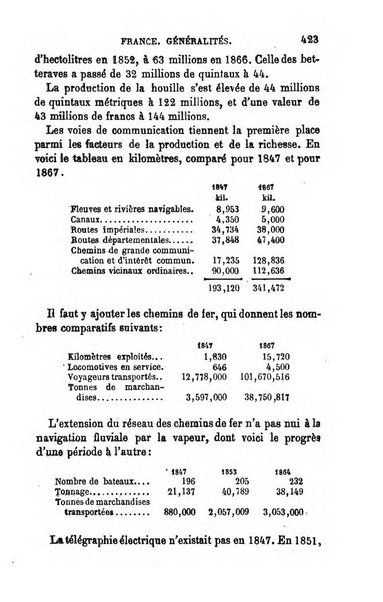 L'annee geographique revue annuelle des voyages de terre et de mer ainsi que des explorations, missions, relations et publications relatives aux sciences geographiques et ethnographiques