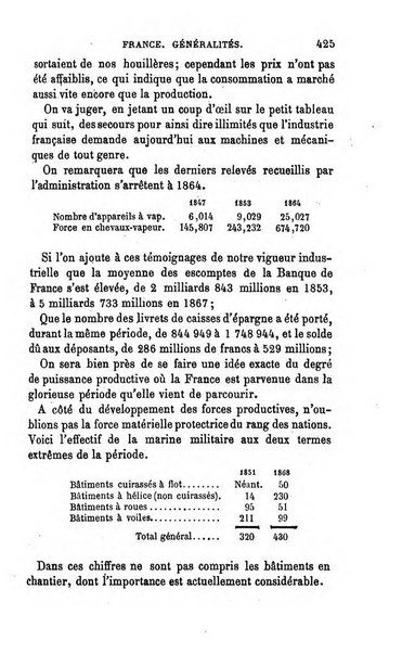 L'annee geographique revue annuelle des voyages de terre et de mer ainsi que des explorations, missions, relations et publications relatives aux sciences geographiques et ethnographiques