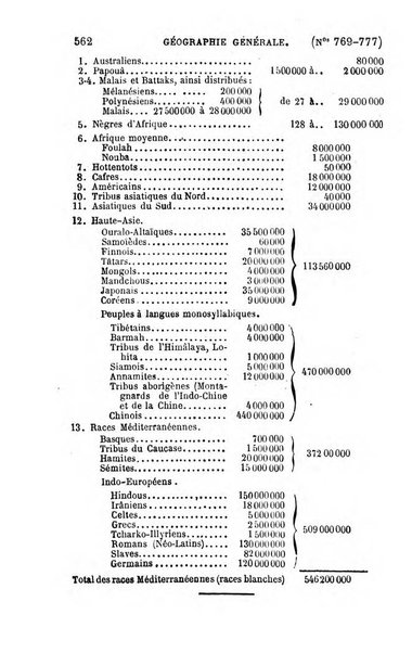 L'annee geographique revue annuelle des voyages de terre et de mer ainsi que des explorations, missions, relations et publications relatives aux sciences geographiques et ethnographiques