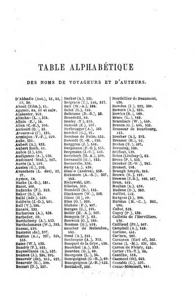 L'annee geographique revue annuelle des voyages de terre et de mer ainsi que des explorations, missions, relations et publications relatives aux sciences geographiques et ethnographiques