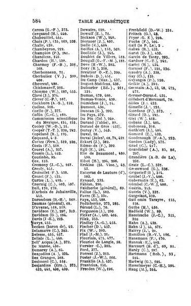 L'annee geographique revue annuelle des voyages de terre et de mer ainsi que des explorations, missions, relations et publications relatives aux sciences geographiques et ethnographiques