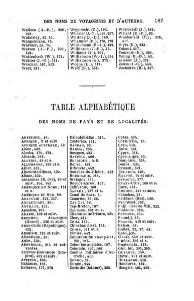 L'annee geographique revue annuelle des voyages de terre et de mer ainsi que des explorations, missions, relations et publications relatives aux sciences geographiques et ethnographiques