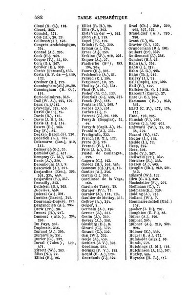 L'annee geographique revue annuelle des voyages de terre et de mer ainsi que des explorations, missions, relations et publications relatives aux sciences geographiques et ethnographiques