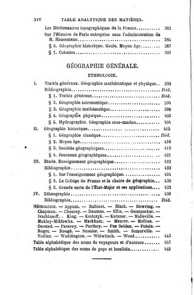 L'annee geographique revue annuelle des voyages de terre et de mer ainsi que des explorations, missions, relations et publications relatives aux sciences geographiques et ethnographiques